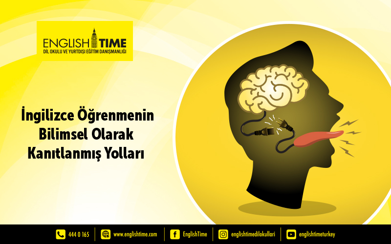 İngilizce Öğrenmenin Bilimsel Olarak Kanıtlanmış Yolları kapak resmi